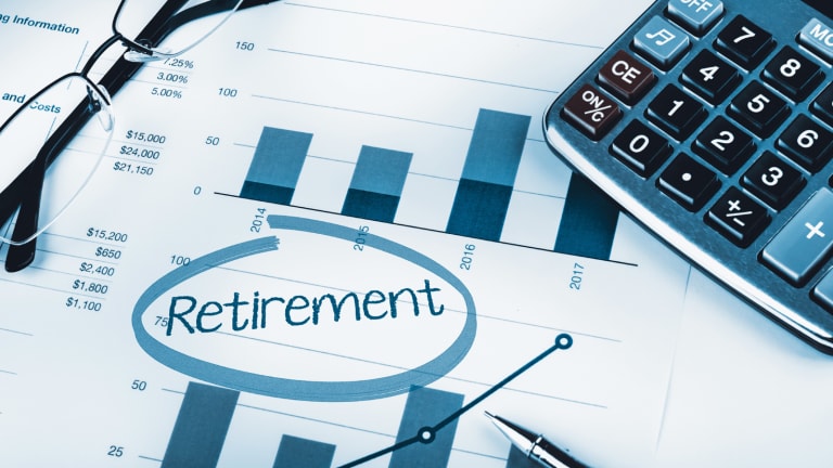 What Are My Retirement Plan Design Options? Part 4: Social Security Integration