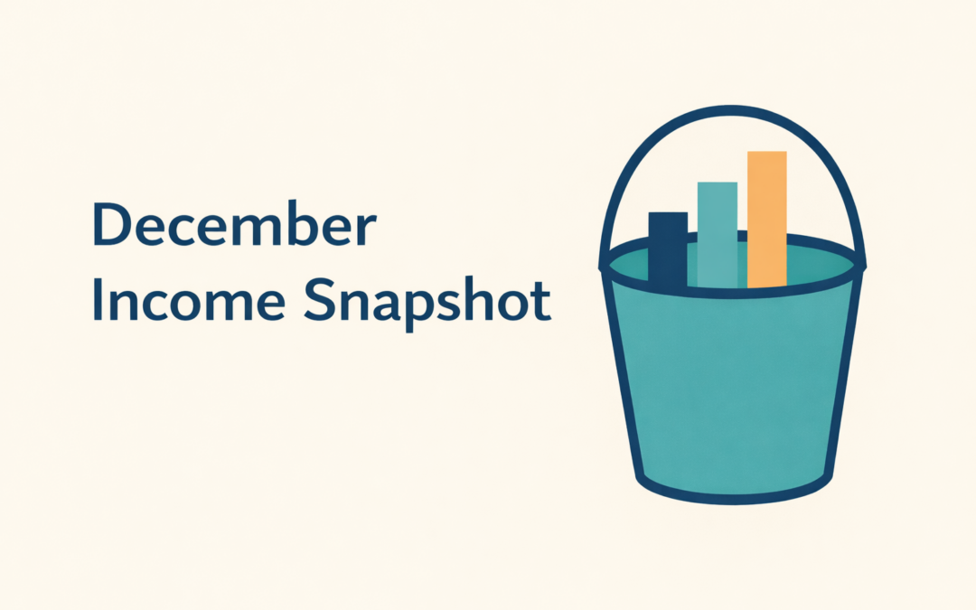 A Clear Look at Portfolio Income for December
