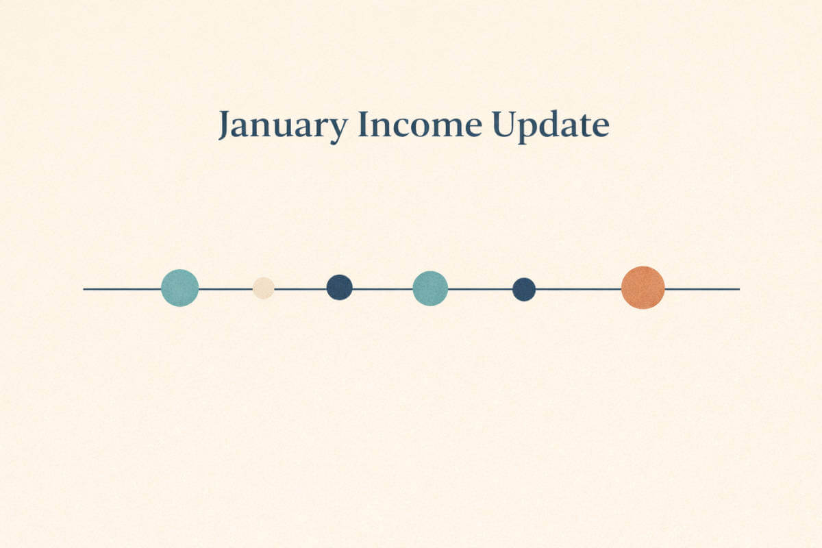 Jan-income-bucket January Income Update