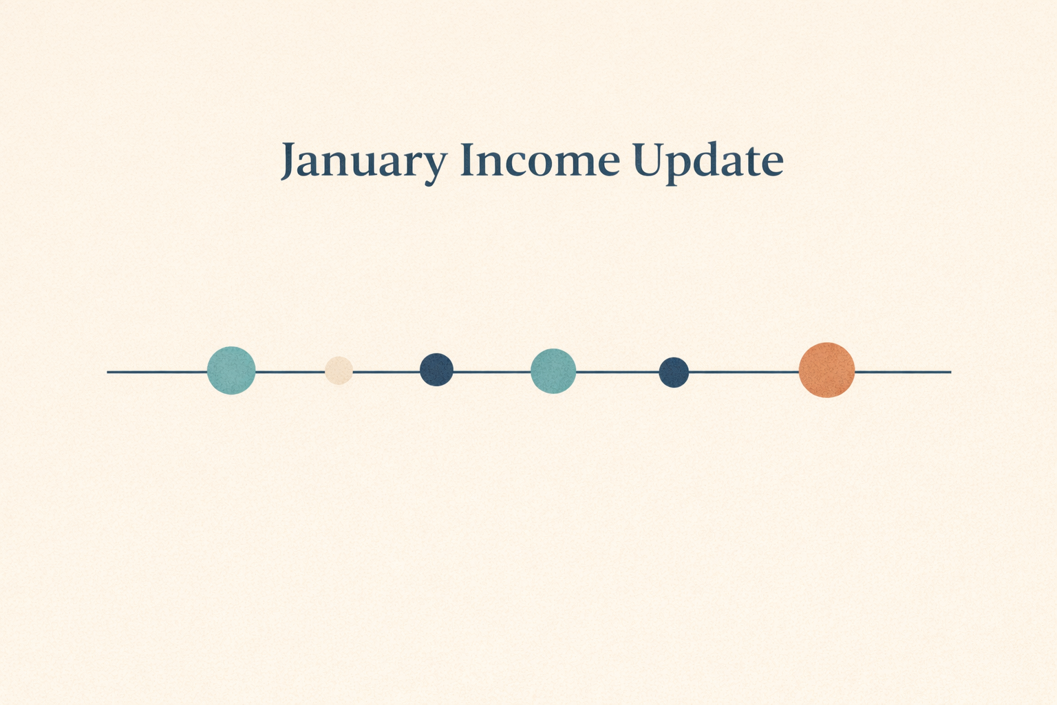 Jan income bucket January Income Update