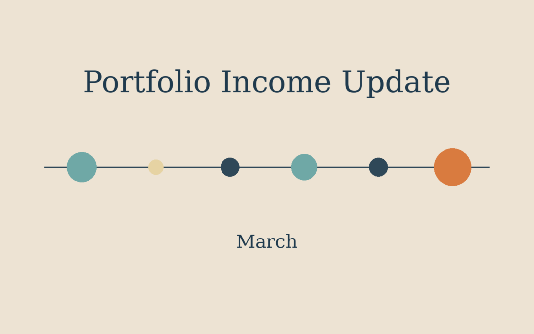 How Portfolio Income Was Built in March