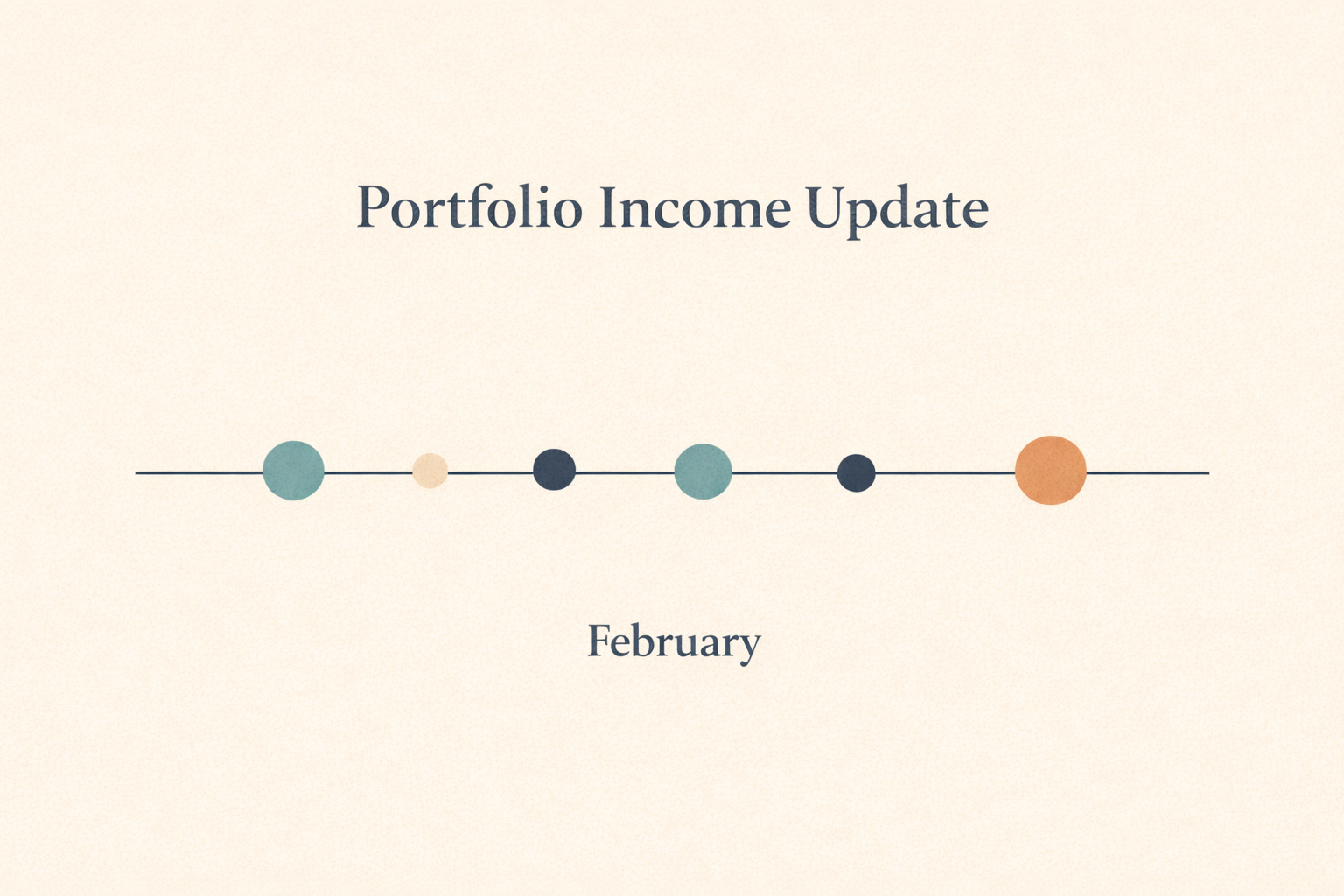 feb 2026 income update Portfolio income update showing diversified income sources including real estate, private credit, ETFs and structured notes