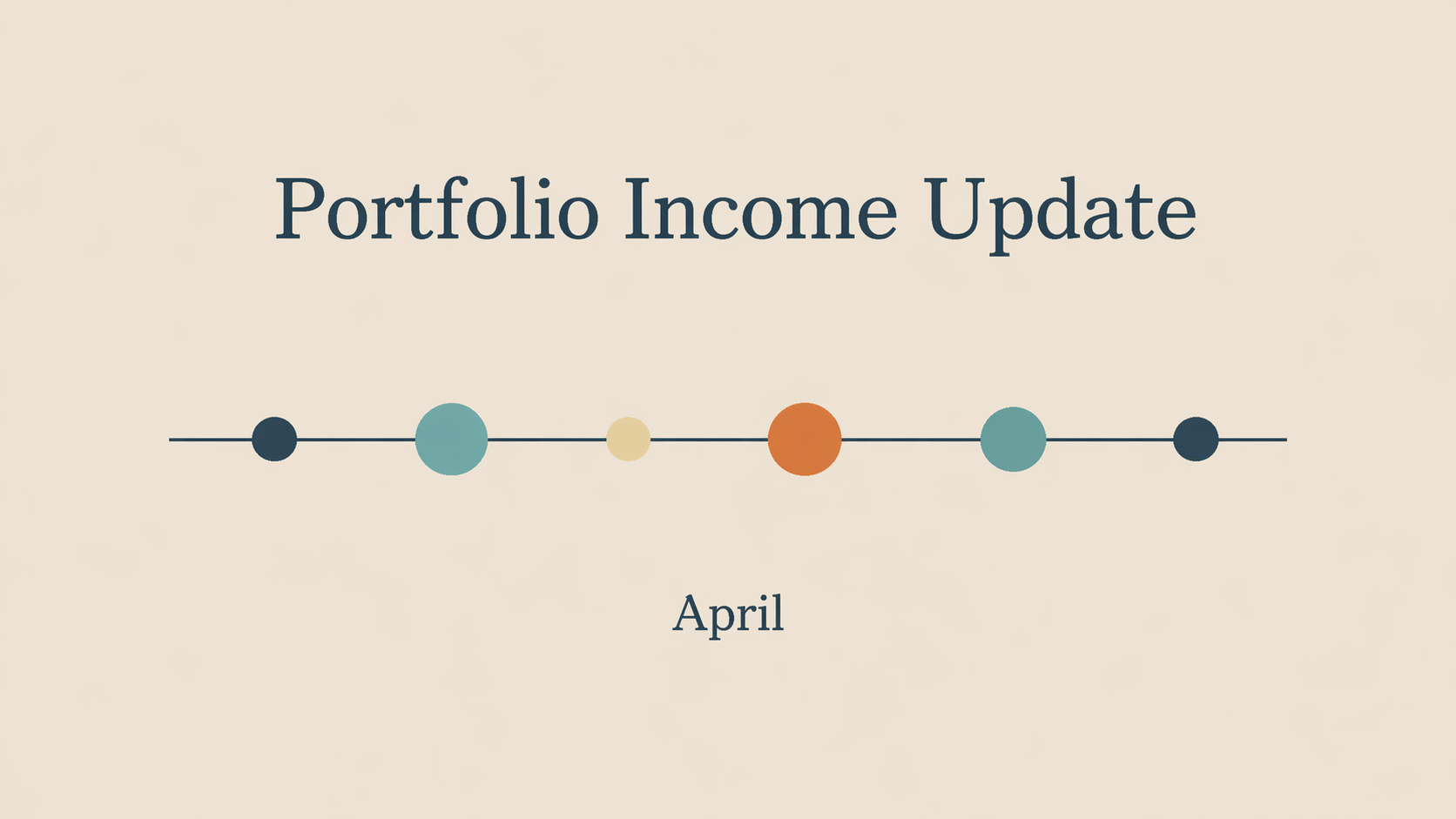 Portfolio Income Update for April 2026
