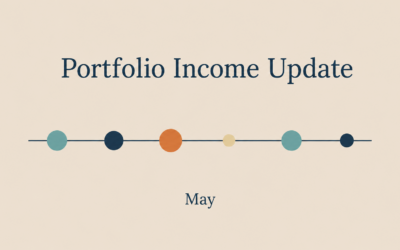 How Portfolio Income Held Steady as Markets Rebounded