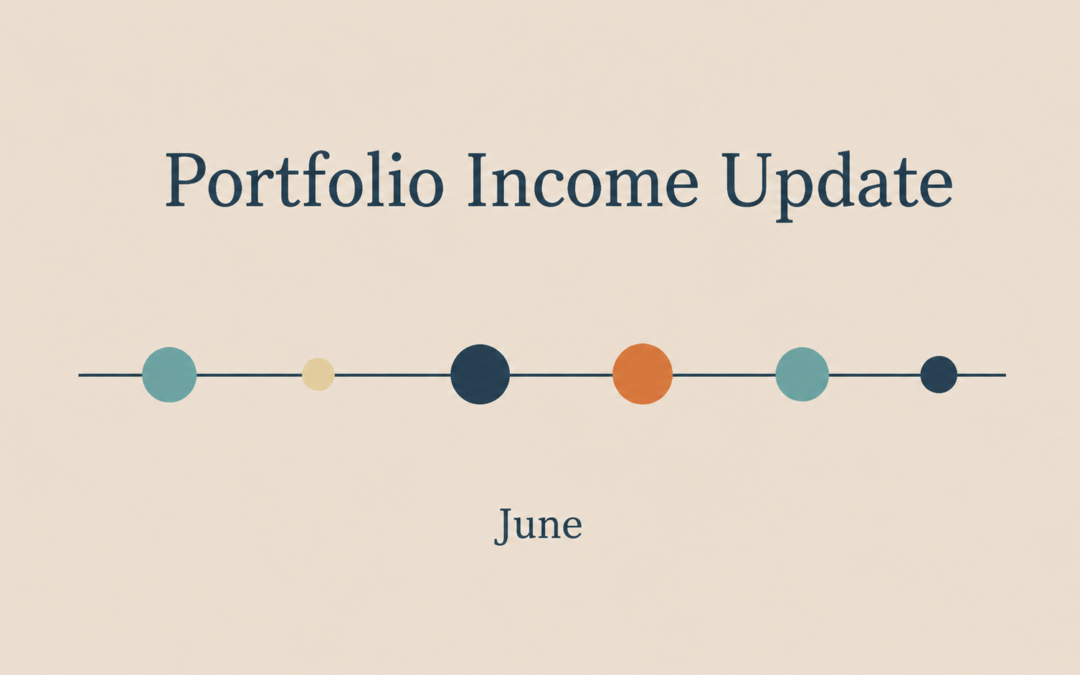How Portfolio Income Performed Through a Mixed Market