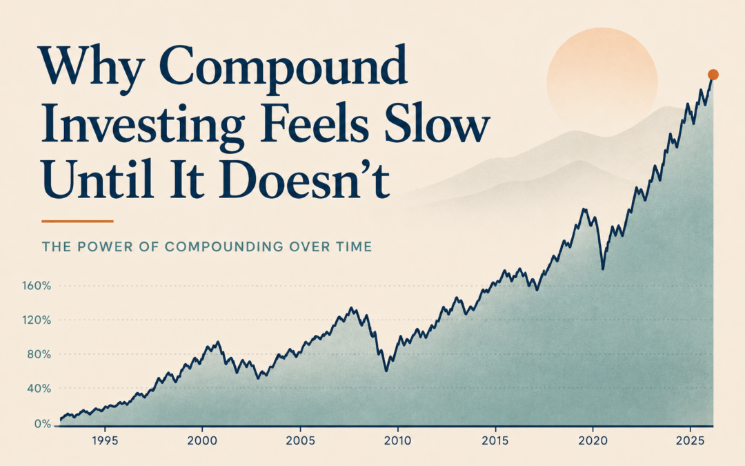 Why Compound Investing Feels Slow Until It Doesn’t