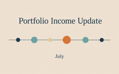 How Diversified Income Worked in a Divided Market