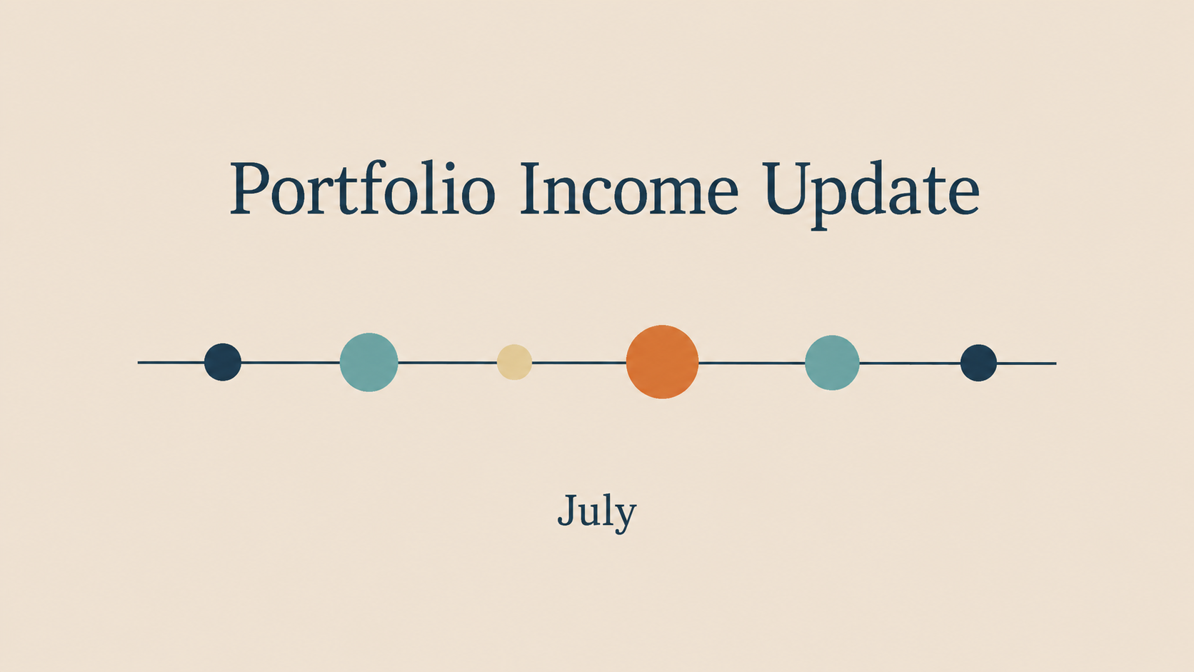 July 2026 Portfolio Income Update graphic from 9M Investments featuring a minimalist timeline design in navy, teal, orange, and gold.